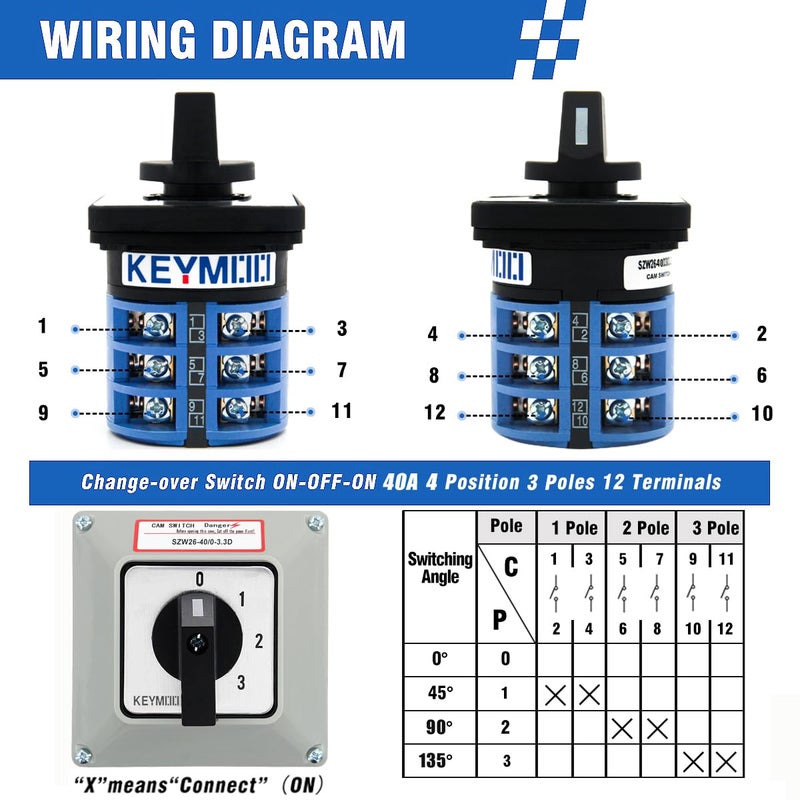 Keymoo 40A Changeover Switch with Exterior Box, 4 Positions 3 Poles, Universal Selector Switch, Cam Switch Box IP65 - Image 3